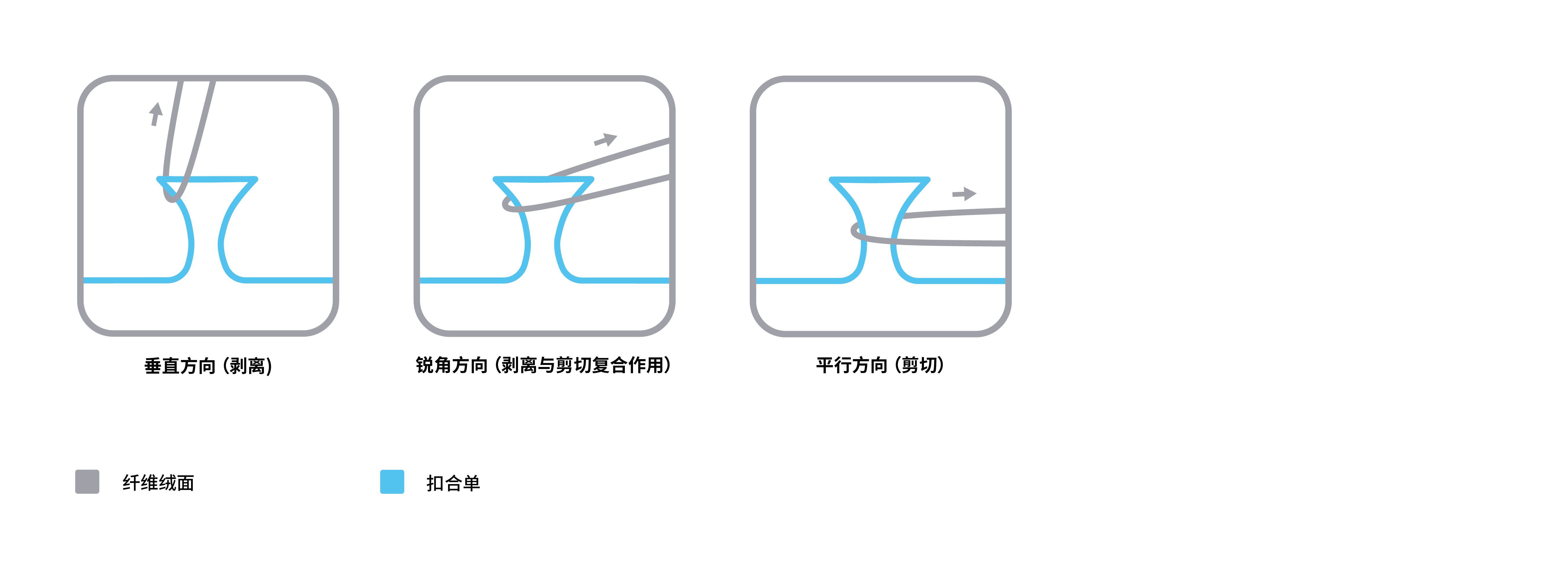 20260603_TUFF_Icons_CN-01.png
